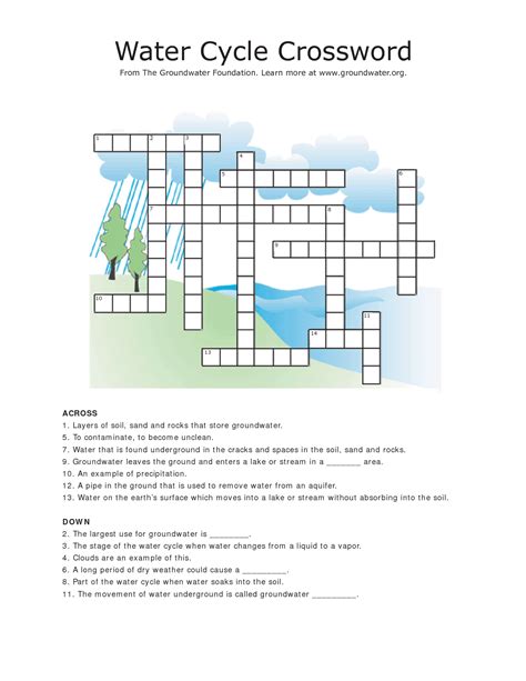 Water Cycle Crossword Puzzle