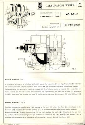 Motor Lit De Weber Vergaser Dcnf