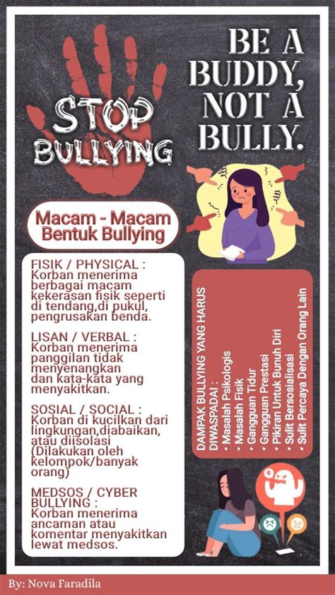 Gerakan Anti Bullying Artofit