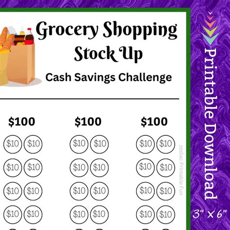 Grocery Food Shopping Savings Challenge Tracker Printable - Etsy