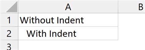 How To Indent In Excel Easy Shortcut Spreadsheet Planet