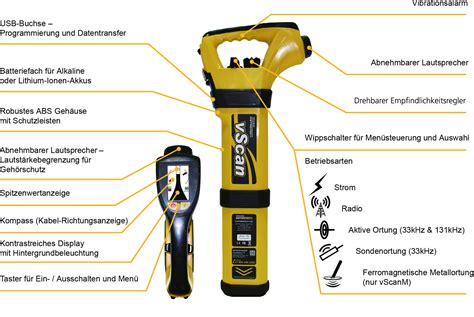 Leitungssuchger T Mit Metallsuchfunktion Vscan Kabelsuchger Te A
