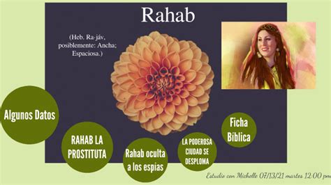 Ficha Bíblica 36 Rahab by Genesis Flores on Prezi