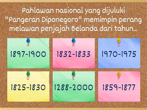 Pahlawan Ips Kelompok 1 Quiz