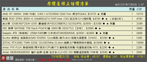 【問題】預算50k不含os 算圖設計動畫機 求健檢 電腦應用綜合討論 哈啦板 巴哈姆特