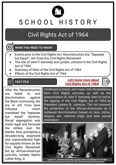 Civil Rights Movement Worksheets Ks3 And Ks4 Lesson Resources