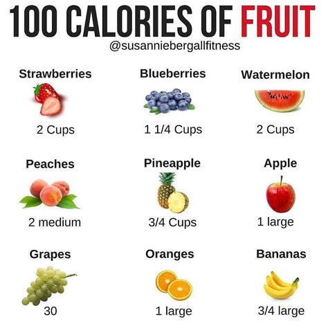 Calories Tutorial | Nutrition on Instagram: “💥100 CALORIES OF FRUIT💥 ...