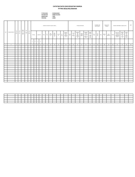 catatan data  kegiatan warga