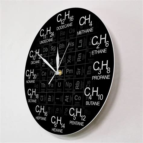 Periodic Table Of Elements Chemistry Wall Clock