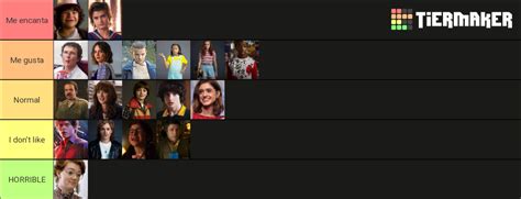 Stranger Things Personajes Español Xd Tier List Community Rankings Tiermaker