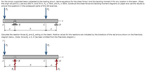 Solved For The Simply Supported Beam Subjected To The