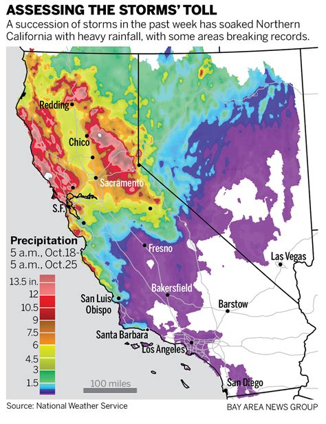 Storm totals: Who got the most rainfall in the Bay Area