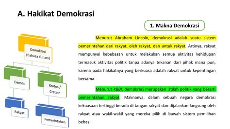 Sistem Dan Dinamika Demokrasi Pancasila Ppt