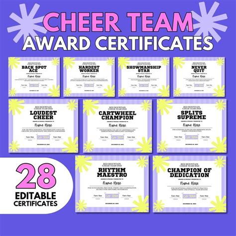 Cheer Team Award Certificates Editable In Canva End Of Season Cheer