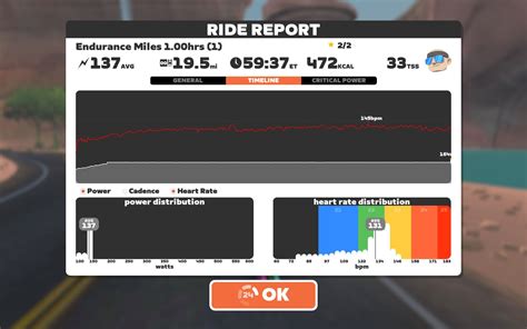 Steven Warren Strava Cyclist Profile