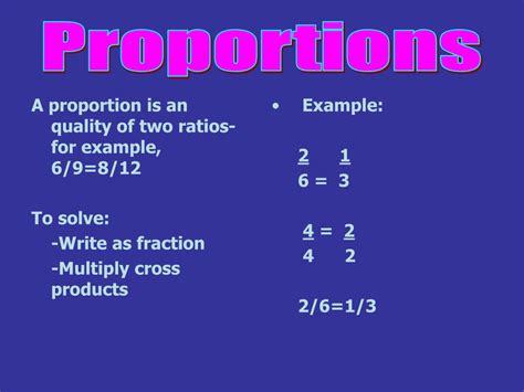 Ppt Rates Ratios Unit Rate Proportions Powerpoint Presentation Free