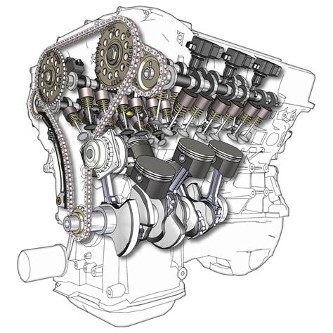 Motor Yenileme Rektifiye Nedir Araba Teknik Bilgi