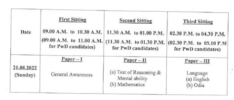 OPSC ASO Exam 2022 Date Announced Check Details Here