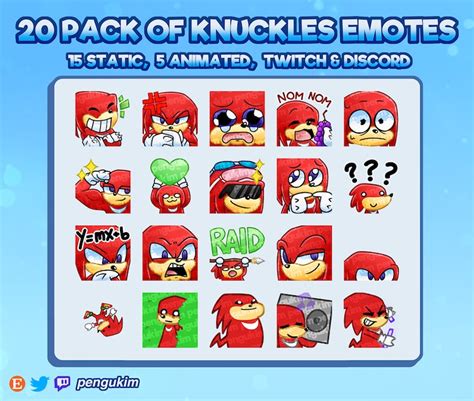 Knuckles The Echidna Static Animated Emotes For Twitch Youtube