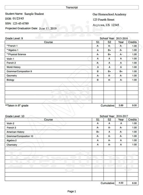 Create Official Homeschool Transcript Transcript Homeschool School