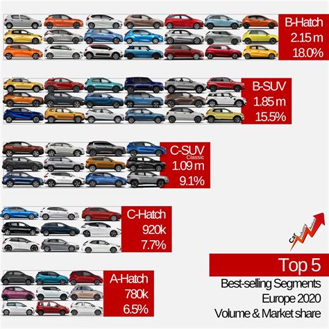 Fiat Punto Pros And Cons | Psoriasisguru.com