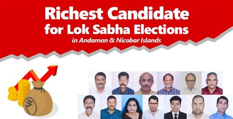 Richest Candidate For Lok Sabha Elections In A N Islands