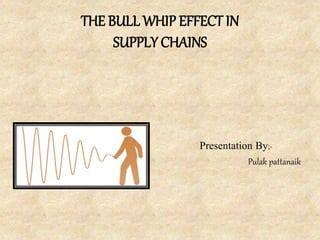 Bullwhip Effect Ppt Ppt