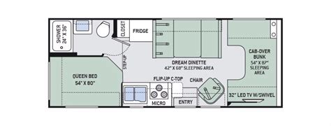 Thor Rv Floor Plans - The Floors