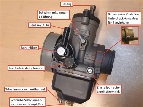 Come Si Regola Il Carburatore Su Un Motore Tecumseh Vita