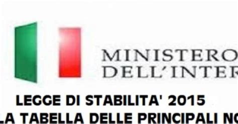 Legge Di Stabilit Ecco La Tabella Delle Novit Pubblicate In