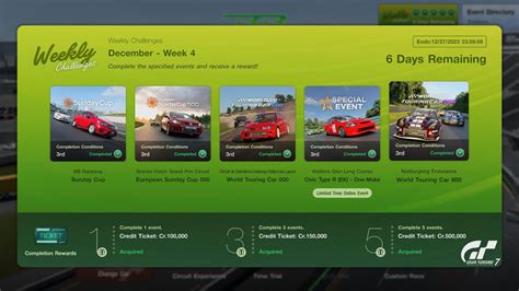 Gran Turismo 7 Weekly Challenge December Week 4 All Events Prize