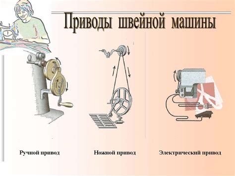 Регуляторы натяжения нитей. Машинная игла - online presentation