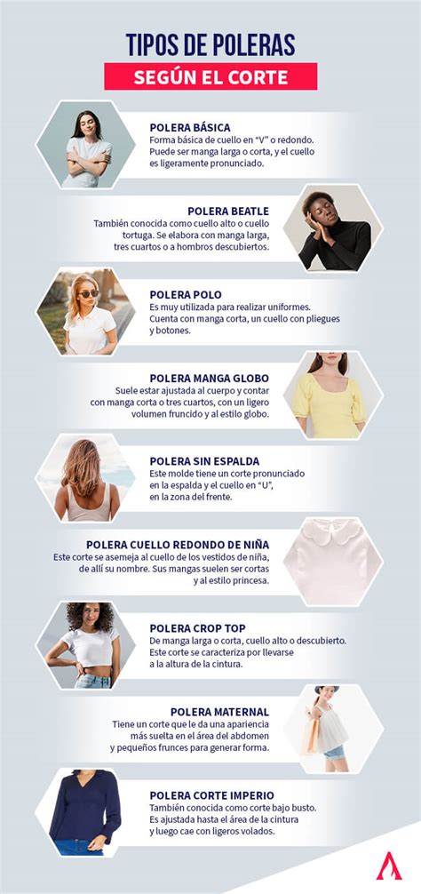 Tipos De Poleras Para Mujeres Atelier Yuwa Ciao Jp