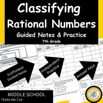 Classifying Rational Numbers Guided Notes Practice Scaffolded Notes