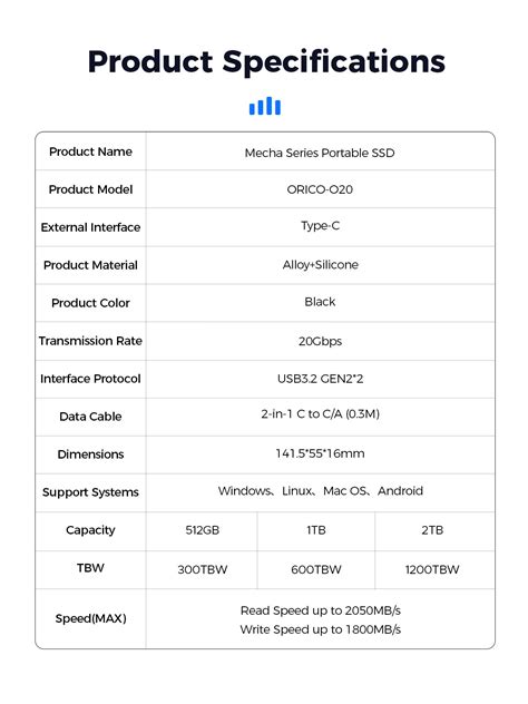 Orico Mecha โซลิดสเตตไดรฟ์ภายนอก Ssd 2000mbs 2tb 1tb Usb 32 Gen2 Type