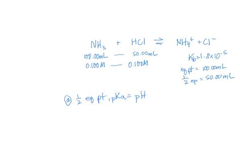 SOLVED A Sample Of 100 00mL Of 0 100 M NH3 Is Titrated With 0 100 M