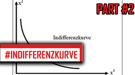 INDIFFERENZKURVEN erklärt VWL Indifferenzkurven und Nutzenfunktionen