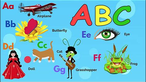 Learn The English Alphabet The Letters Abc For Children Youtube