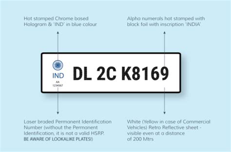 High Security Registration Plate HSRP Cost And Online Apply Process