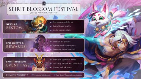 Legends Of Runeterra Spirit Blossom Event Details Revealed Dot Esports