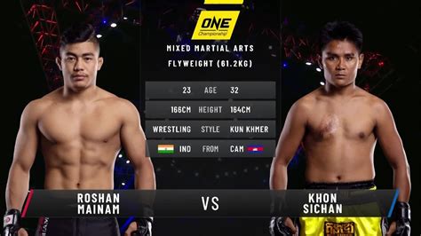 Roshan Mainam Vs Khon Sichan Full Fight Replay YouTube