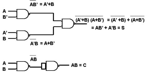 Circuit Diagram Of Full Adder Using Nand Gate Only Full Adde