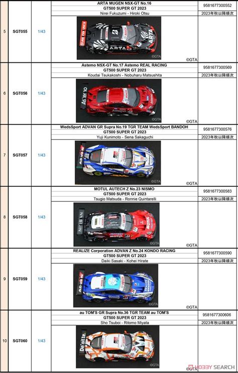 Stanley Nsx Gt No Team Kunimitsu Gt Super Gt Naoki