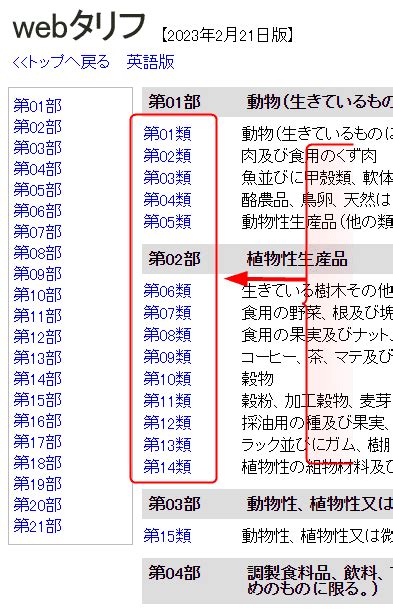 中国輸入の関税計算ツール！中国製品の関税率（rcepの調べ方等 【hunade】輸出入と国際輸送ガイド