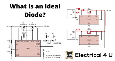 Ideal Diode And Characteristics Of Ideal Diode Electrical4u