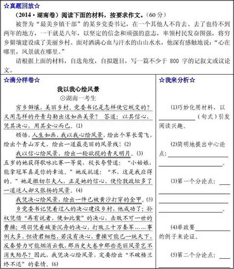 让你的作文亮起来—议论文结构学案教师版 Word文档在线阅读与下载 无忧文档