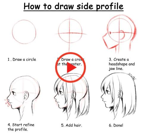 How To Draw Side Profile Tutorial By Mui Mushi By Muimushi On