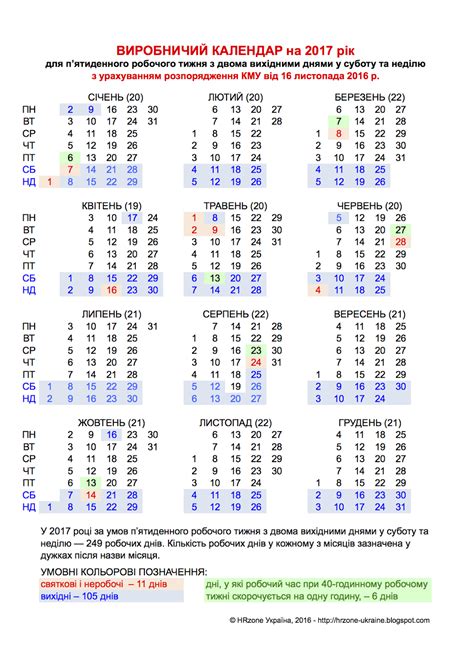 HRzone Україна: Виробничий календар на 2017 рік для П'ЯТИДЕННОГО ...
