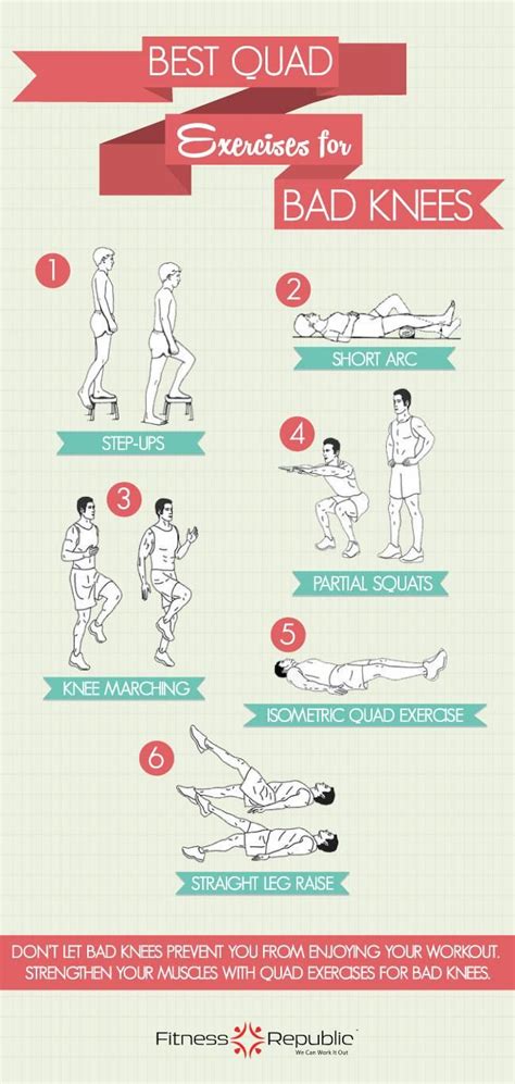 Quad Strengthening Physical Therapy Exercises For Knees Physicalj