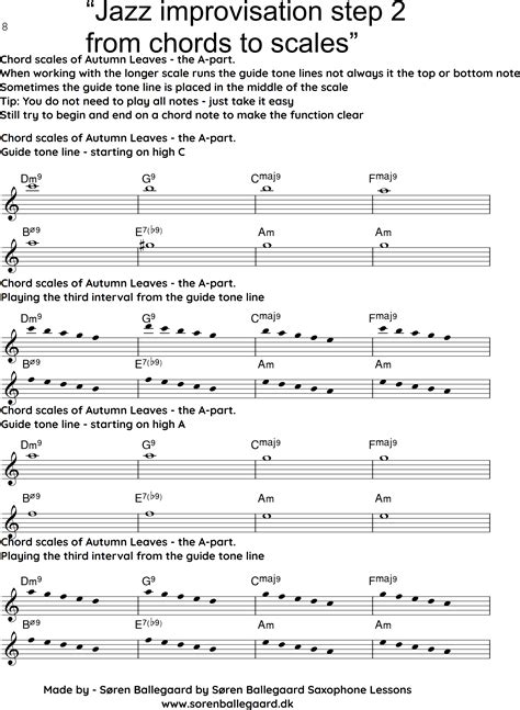 Jazz Improvisation Step 2 From Chords To Scales Søren Ballegaard